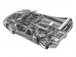 Ferrari F50 1995 года (WW)